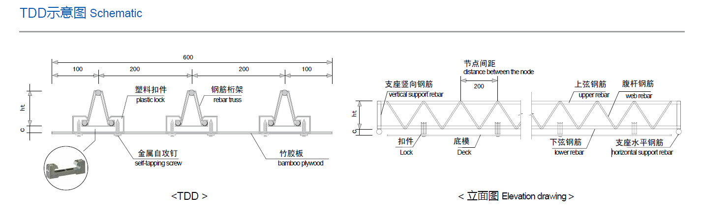 可拆式鋼筋桁架樓承板 可拆式鋼筋桁架樓承板